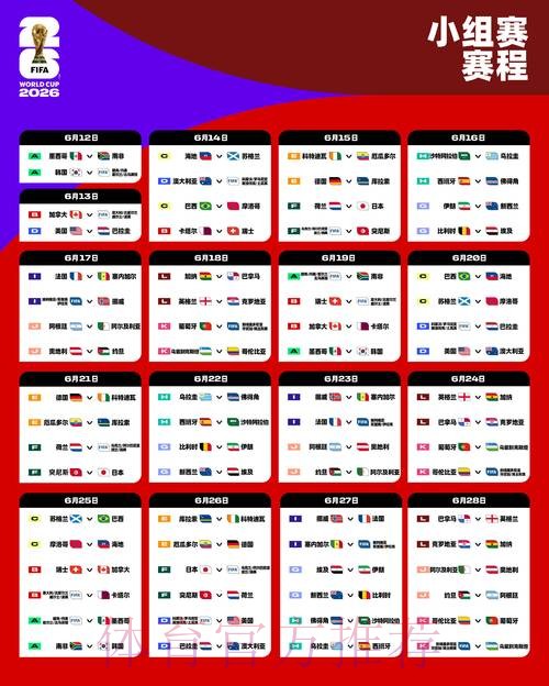2026世界杯足球比赛预测分析