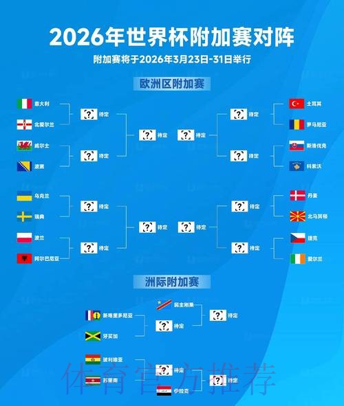 2026世界杯足球比赛预测分析