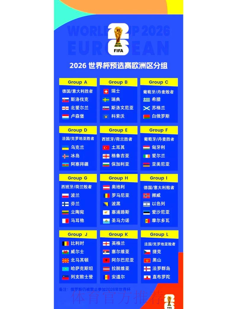 2026世界杯淘汰赛完整赛程解析