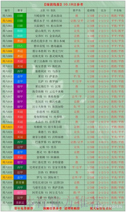 全面解读世界杯比分信息 全面解读世界杯比分信息